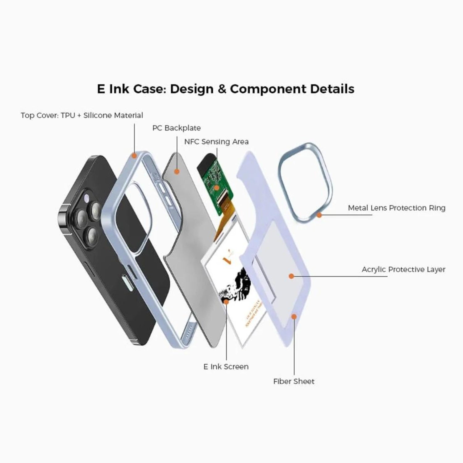 Funda Case Personalizado Tinta Electronica ilimitada NFC para iPhone 15 Pro Max